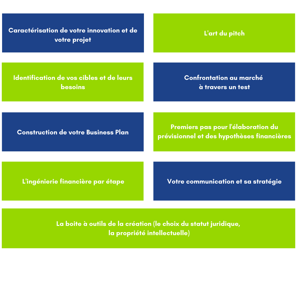 Programme Incubateur by Castres-Mazamet Technopole