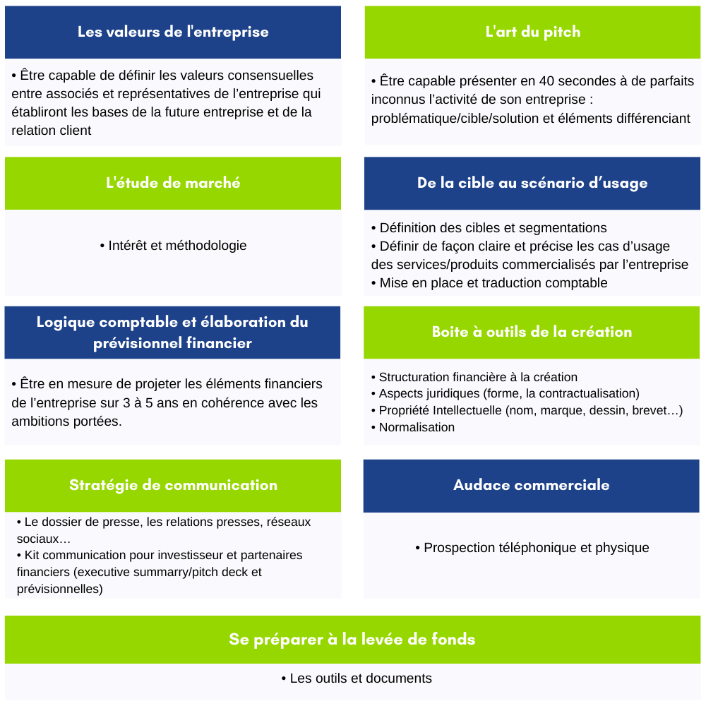 Programme Incubateur by CMT